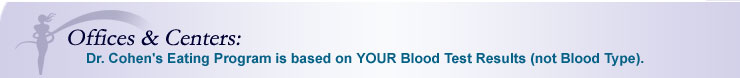 International Contacts -  Dr. Cohen's Eating Program is based on YOUR Blood Test Results (not Blood Type).