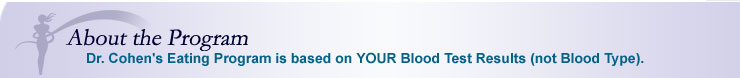 About the Program - - Dr. Cohen's Eating Program is based on YOUR Blood Test Results (not Blood Type).