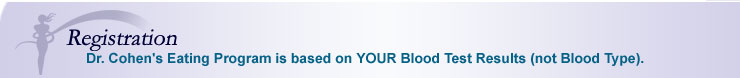 Registration - Dr. Cohen's Eating Program is based on YOUR Blood Test Results (not Blood Type).